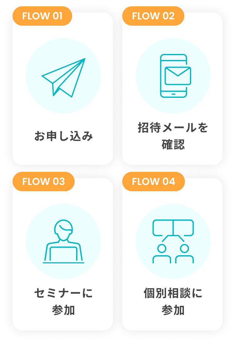 無料セミナー参加の流れ