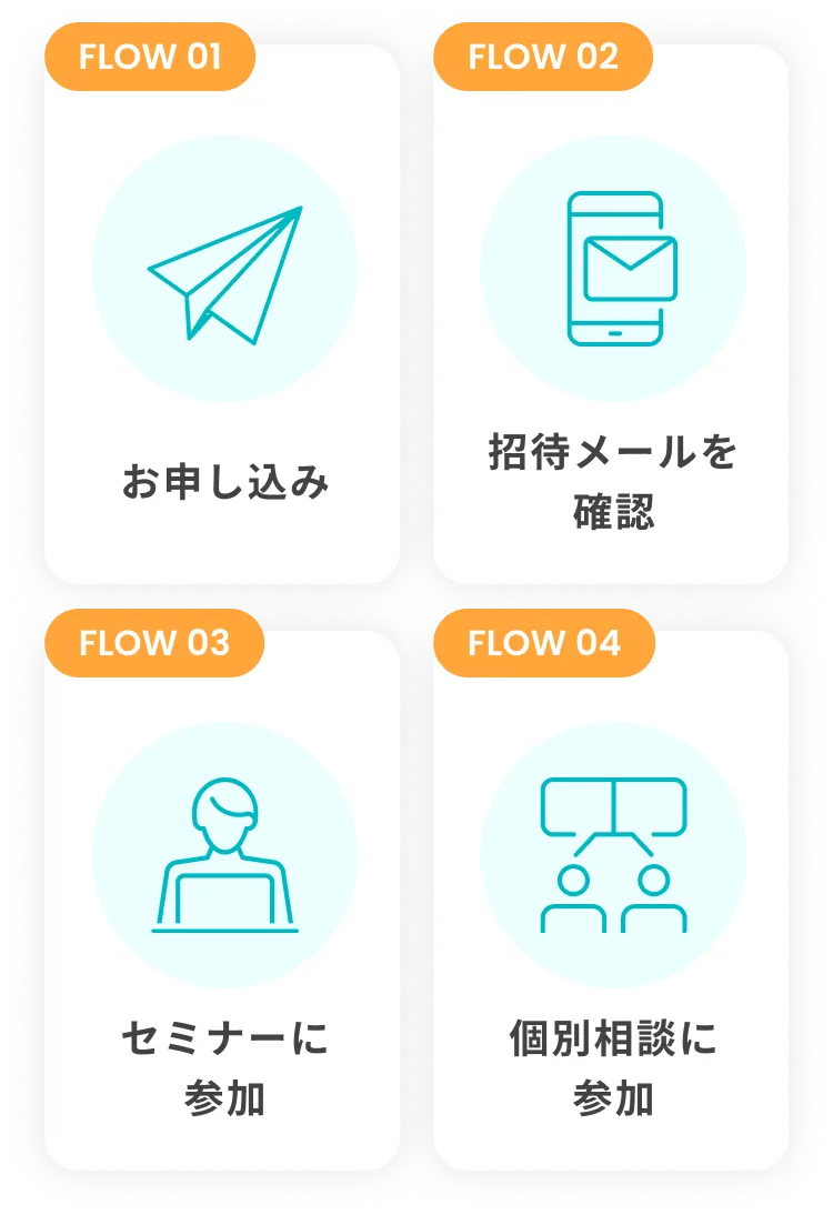 無料セミナー参加の流れ